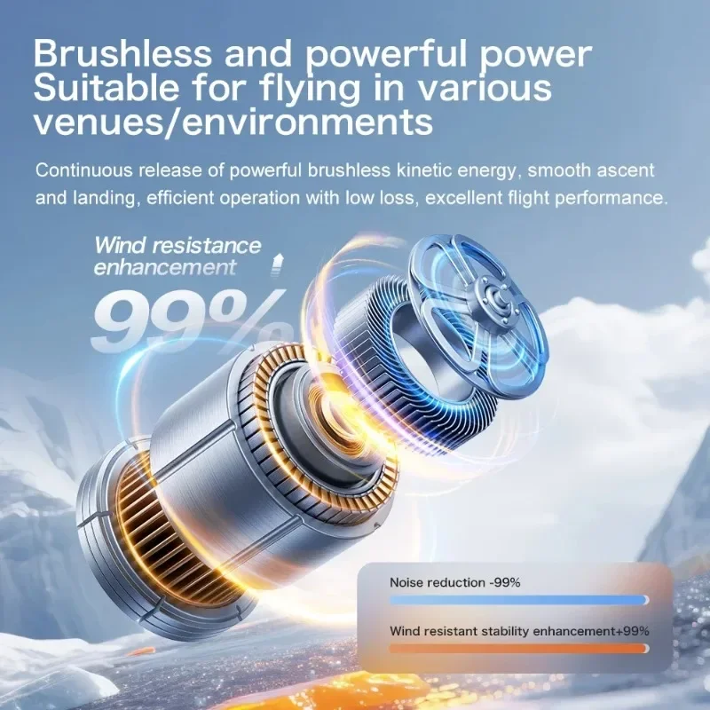 มอเตอร์ไร้แปรงถ่าน FPV รุ่น GT - Fpv Brushless Rc Drone 4K บทวิจารณ์และราคา